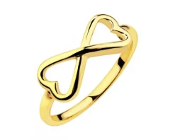 Złoty pierścionek - nieskończoność